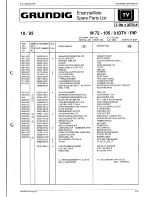 Preview for 181 page of Grundig SE 7288 iDTV Service Manual