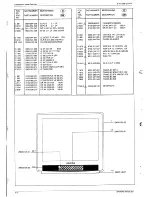 Preview for 182 page of Grundig SE 7288 iDTV Service Manual