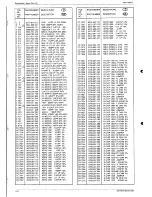 Preview for 188 page of Grundig SE 7288 iDTV Service Manual