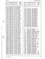 Preview for 189 page of Grundig SE 7288 iDTV Service Manual