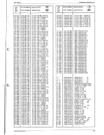 Preview for 193 page of Grundig SE 7288 iDTV Service Manual