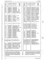 Preview for 194 page of Grundig SE 7288 iDTV Service Manual