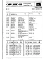 Preview for 195 page of Grundig SE 7288 iDTV Service Manual