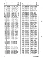 Preview for 196 page of Grundig SE 7288 iDTV Service Manual