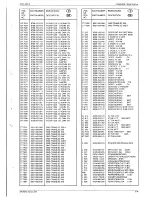 Preview for 197 page of Grundig SE 7288 iDTV Service Manual