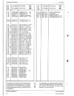 Preview for 198 page of Grundig SE 7288 iDTV Service Manual