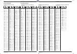 Preview for 5 page of Grundig SE 82-100 PAL PLUS Service Manual