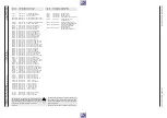 Предварительный просмотр 28 страницы Grundig SE7220 IDTV/PIP Service Manual