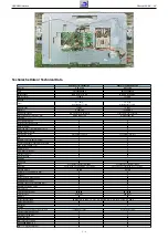 Preview for 3 page of Grundig SEDANCE 27 Service Manual