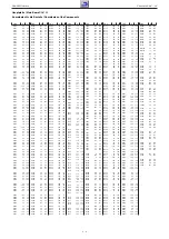 Preview for 13 page of Grundig SEDANCE 27 Service Manual