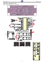 Preview for 23 page of Grundig SEDANCE 27 Service Manual