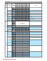 Предварительный просмотр 3 страницы Grundig Sedance 32 Service Manual