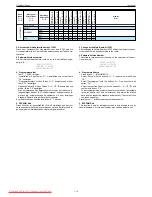 Предварительный просмотр 4 страницы Grundig Sedance 32 Service Manual