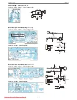 Предварительный просмотр 6 страницы Grundig Sedance 32 Service Manual