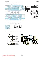 Preview for 7 page of Grundig Sedance 32 Service Manual