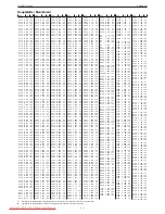 Preview for 8 page of Grundig Sedance 32 Service Manual