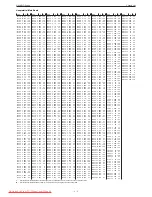 Preview for 9 page of Grundig Sedance 32 Service Manual