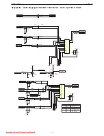 Предварительный просмотр 23 страницы Grundig Sedance 32 Service Manual