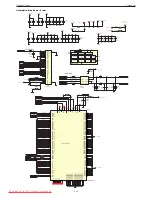 Предварительный просмотр 28 страницы Grundig Sedance 32 Service Manual