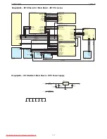 Предварительный просмотр 29 страницы Grundig Sedance 32 Service Manual