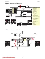 Предварительный просмотр 33 страницы Grundig Sedance 32 Service Manual