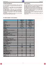 Preview for 3 page of Grundig SEDANCE 70 Service Manual