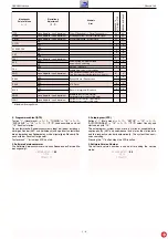 Preview for 8 page of Grundig SEDANCE 70 Service Manual