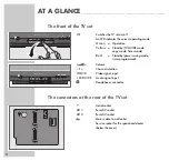 Preview for 6 page of Grundig SEDANCE 72 Manual