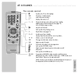 Preview for 7 page of Grundig SEDANCE 72 Manual