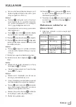 Предварительный просмотр 27 страницы Grundig SM 3630 Instruction Manual