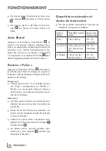 Предварительный просмотр 48 страницы Grundig SM 7680 MBC User Manual