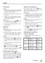 Предварительный просмотр 55 страницы Grundig SM 7680 MBC User Manual