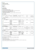 Preview for 6 page of Grundig Sonoclock 30 SC 3000 Service Document