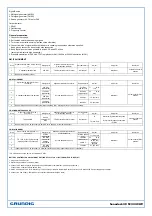 Preview for 6 page of Grundig Sonoclock 30 SC 3340 LW Service Document