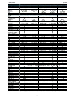 Предварительный просмотр 6 страницы Grundig Sonoclock 32 Service Manual