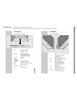 Предварительный просмотр 11 страницы Grundig Sonoclock 32 Service Manual