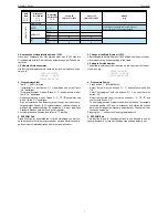 Предварительный просмотр 66 страницы Grundig Sonoclock 32 Service Manual