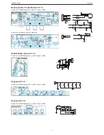 Предварительный просмотр 70 страницы Grundig Sonoclock 32 Service Manual