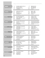 Preview for 2 page of Grundig SONOCLOCK 620 Manual