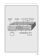 Предварительный просмотр 3 страницы Grundig Sonoclock 691 DAB+ Manual