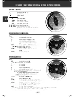 Предварительный просмотр 6 страницы Grundig SPACE FIDELITY PA 3 User Manual