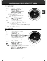 Preview for 7 page of Grundig SPACE FIDELITY PA 3 User Manual