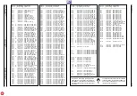 Preview for 26 page of Grundig ST 03 Service Manual