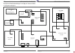 Предварительный просмотр 9 страницы Grundig ST 16 Service Manual