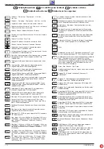 Предварительный просмотр 6 страницы Grundig ST 55 - 750 Service Manual