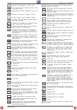 Предварительный просмотр 7 страницы Grundig ST 55 - 750 Service Manual