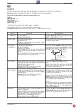 Preview for 27 page of Grundig ST 55 - 750 Service Manual