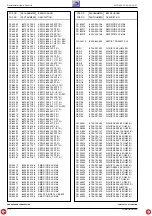 Preview for 46 page of Grundig ST 55 - 750 Service Manual