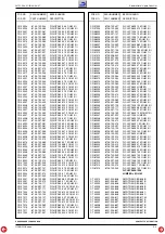 Preview for 47 page of Grundig ST 55 - 750 Service Manual