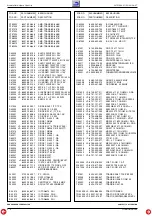 Preview for 48 page of Grundig ST 55 - 750 Service Manual